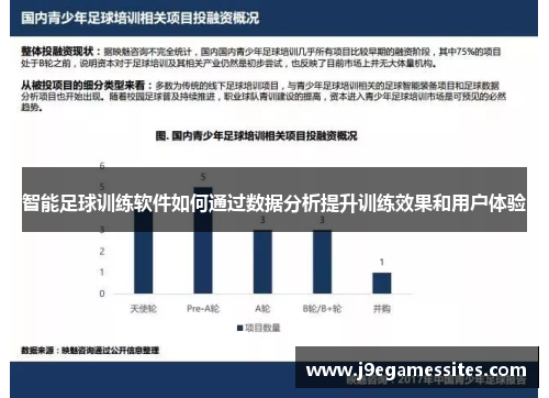 智能足球训练软件如何通过数据分析提升训练效果和用户体验